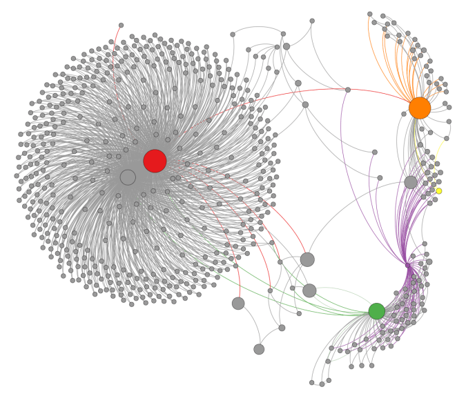 2013-08-11 Bitcoin Thief Analysis 1
